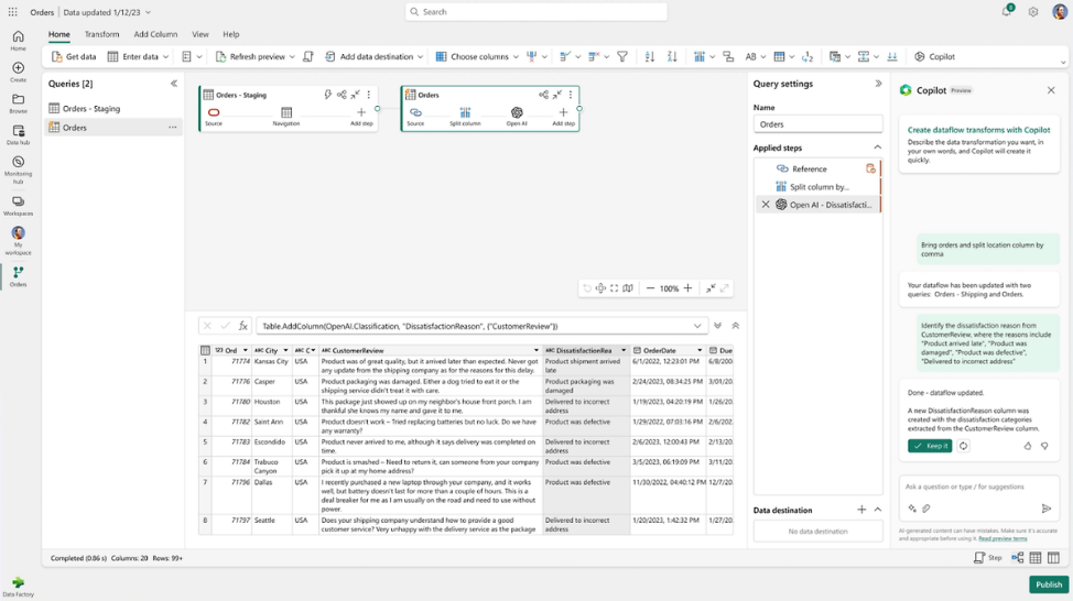 Big Data and AI with Microsoft Fabric Big Data and AI with Microsoft Fabric